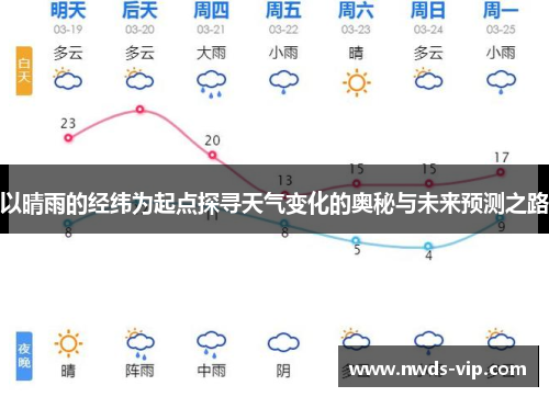 以晴雨的经纬为起点探寻天气变化的奥秘与未来预测之路